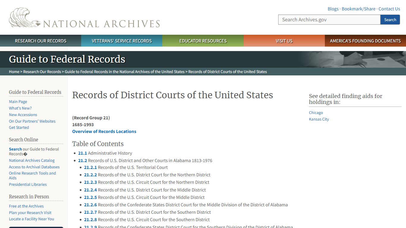 Records of District Courts of the United States | National ...